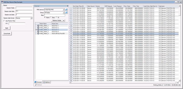 CygNet FMS Raw Data Control